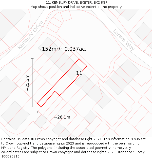 11, KENBURY DRIVE, EXETER, EX2 8GF: Plot and title map