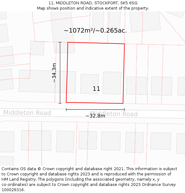 11, MIDDLETON ROAD, STOCKPORT, SK5 6SG: Plot and title map