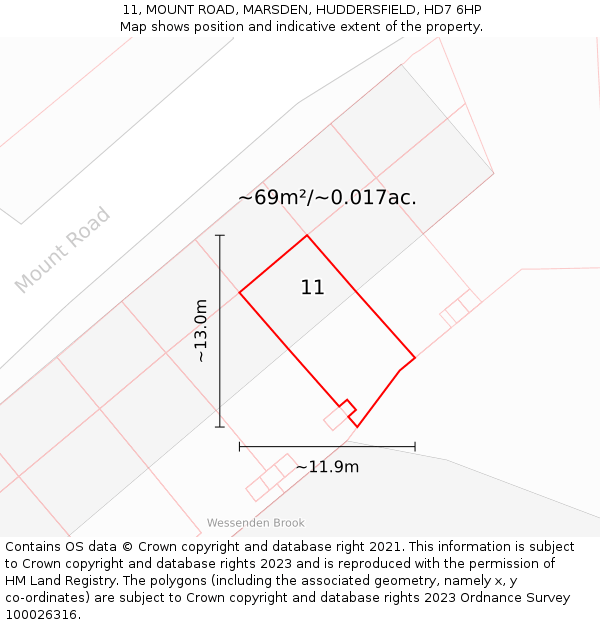 11, MOUNT ROAD, MARSDEN, HUDDERSFIELD, HD7 6HP: Plot and title map