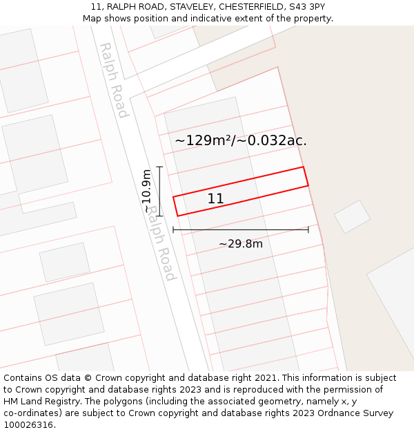 11, RALPH ROAD, STAVELEY, CHESTERFIELD, S43 3PY: Plot and title map