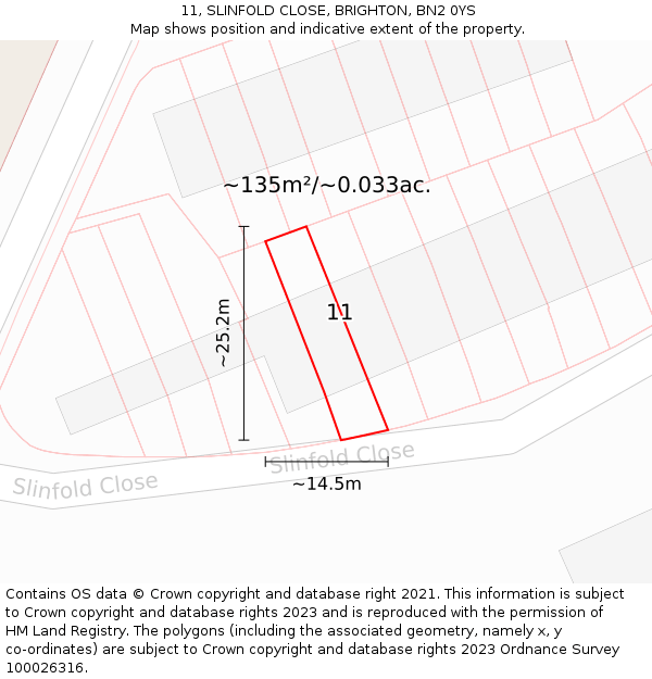 11, SLINFOLD CLOSE, BRIGHTON, BN2 0YS: Plot and title map