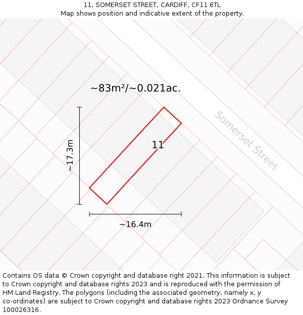 11, SOMERSET STREET, CARDIFF, CF11 6TL: Plot and title map
