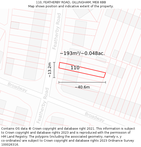 110, FEATHERBY ROAD, GILLINGHAM, ME8 6BB: Plot and title map