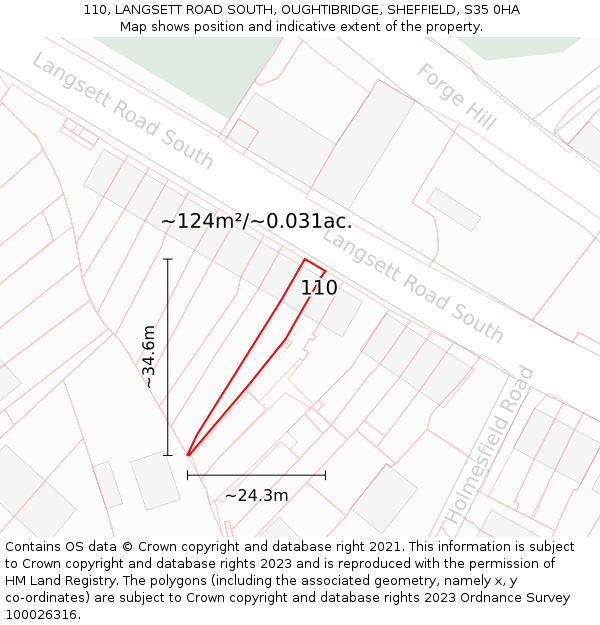 110, LANGSETT ROAD SOUTH, OUGHTIBRIDGE, SHEFFIELD, S35 0HA: Plot and title map