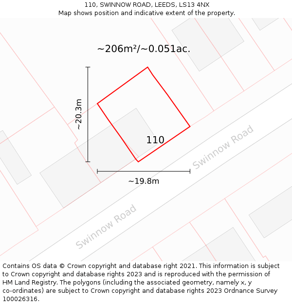 110, SWINNOW ROAD, LEEDS, LS13 4NX: Plot and title map
