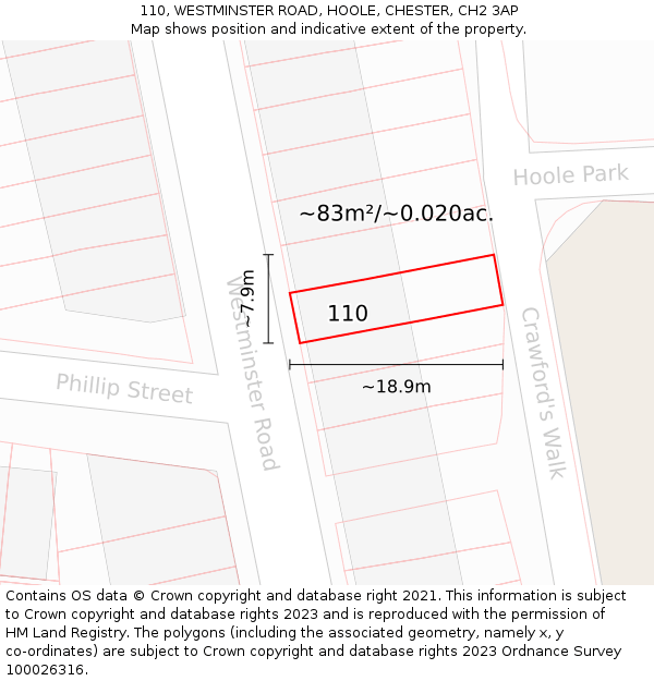 110, WESTMINSTER ROAD, HOOLE, CHESTER, CH2 3AP: Plot and title map