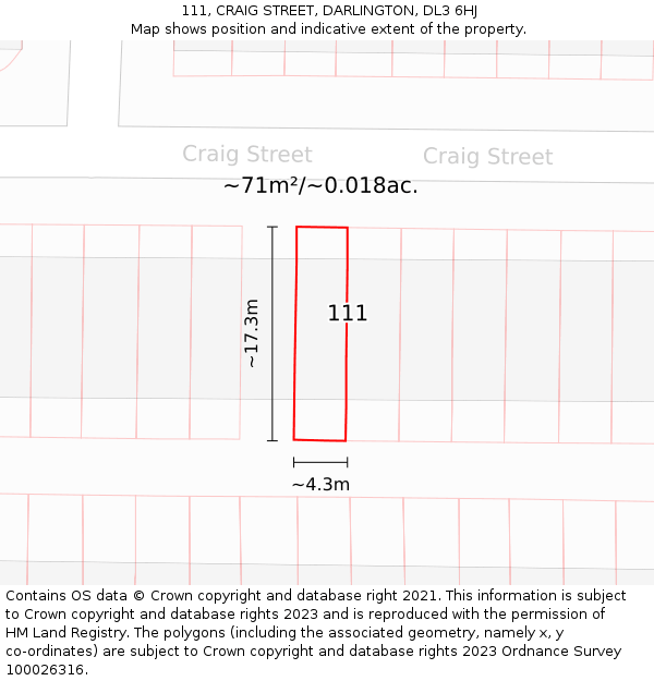 111, CRAIG STREET, DARLINGTON, DL3 6HJ: Plot and title map