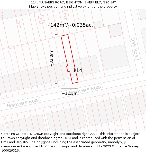 114, MANVERS ROAD, BEIGHTON, SHEFFIELD, S20 1AY: Plot and title map