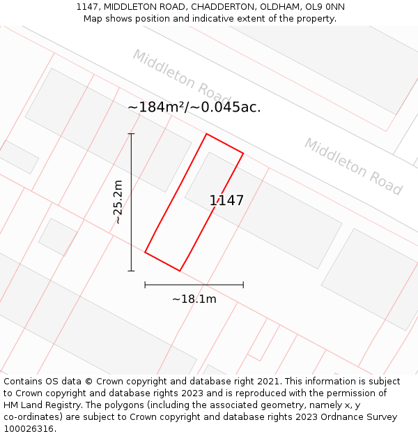 1147, MIDDLETON ROAD, CHADDERTON, OLDHAM, OL9 0NN: Plot and title map