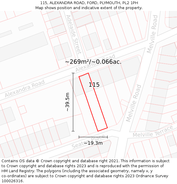 115, ALEXANDRA ROAD, FORD, PLYMOUTH, PL2 1PH: Plot and title map