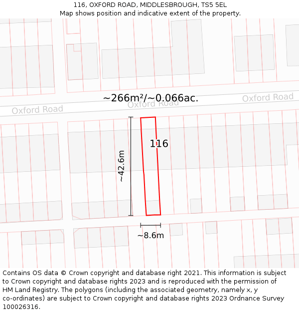 116, OXFORD ROAD, MIDDLESBROUGH, TS5 5EL: Plot and title map
