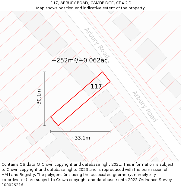 117, ARBURY ROAD, CAMBRIDGE, CB4 2JD: Plot and title map
