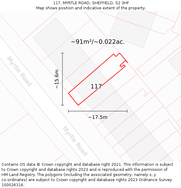 117, MYRTLE ROAD, SHEFFIELD, S2 3HF: Plot and title map