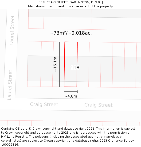 118, CRAIG STREET, DARLINGTON, DL3 6HJ: Plot and title map