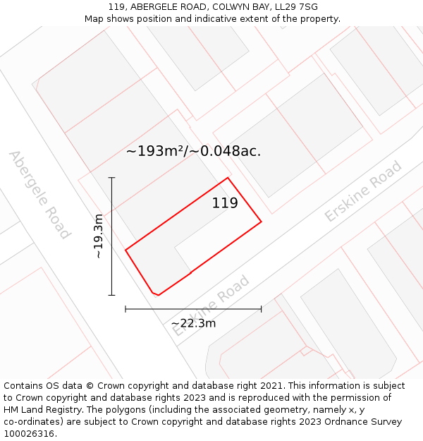 119, ABERGELE ROAD, COLWYN BAY, LL29 7SG: Plot and title map