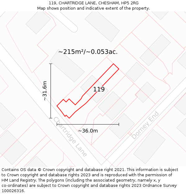 119, CHARTRIDGE LANE, CHESHAM, HP5 2RG: Plot and title map