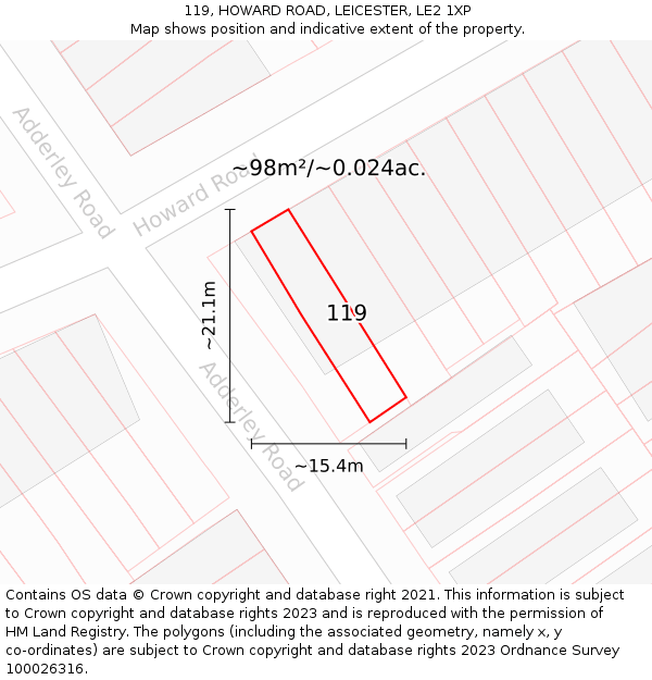 119, HOWARD ROAD, LEICESTER, LE2 1XP: Plot and title map