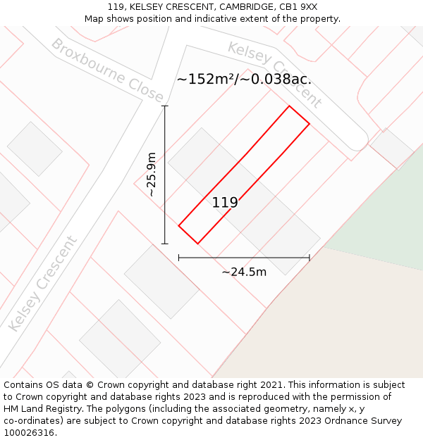 119, KELSEY CRESCENT, CAMBRIDGE, CB1 9XX: Plot and title map