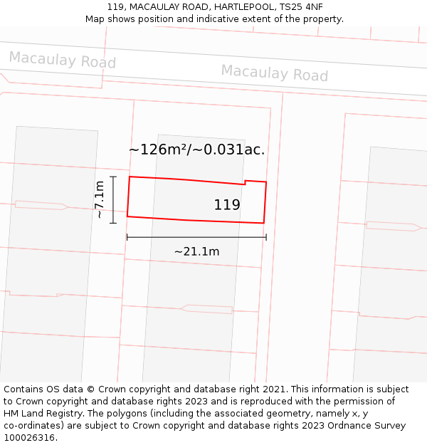 119, MACAULAY ROAD, HARTLEPOOL, TS25 4NF: Plot and title map