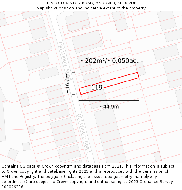 119, OLD WINTON ROAD, ANDOVER, SP10 2DR: Plot and title map