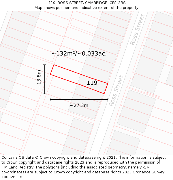 119, ROSS STREET, CAMBRIDGE, CB1 3BS: Plot and title map