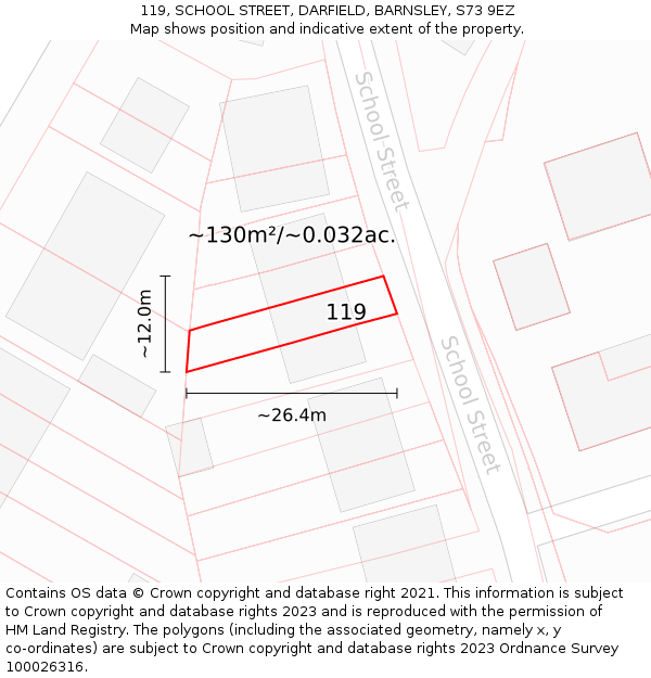 119, SCHOOL STREET, DARFIELD, BARNSLEY, S73 9EZ: Plot and title map