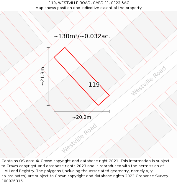 119, WESTVILLE ROAD, CARDIFF, CF23 5AG: Plot and title map