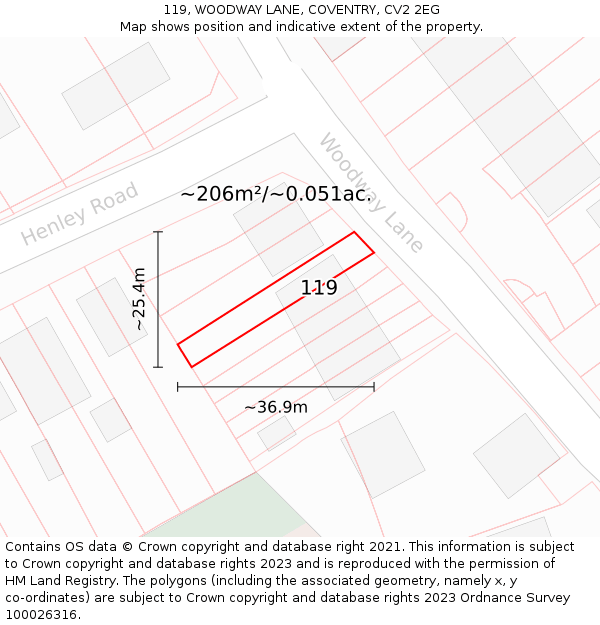 119, WOODWAY LANE, COVENTRY, CV2 2EG: Plot and title map