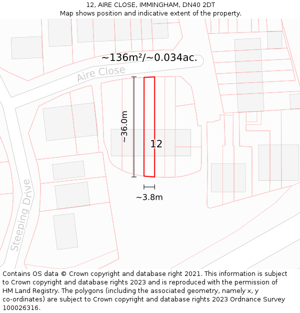 12, AIRE CLOSE, IMMINGHAM, DN40 2DT: Plot and title map