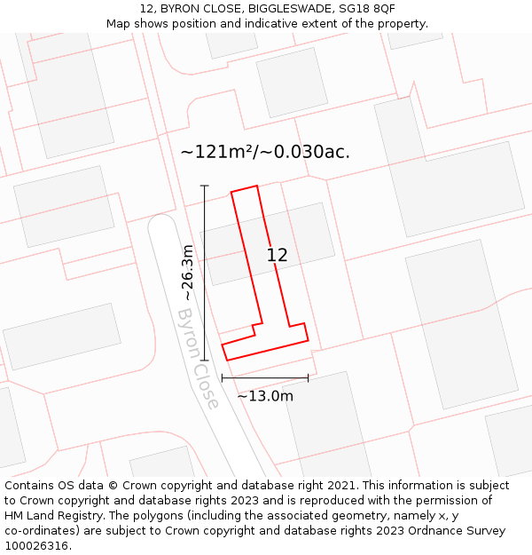 12, BYRON CLOSE, BIGGLESWADE, SG18 8QF: Plot and title map