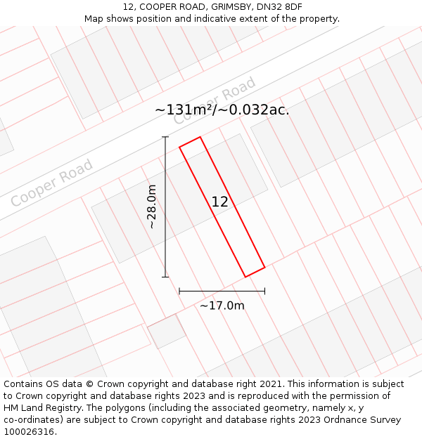 12, COOPER ROAD, GRIMSBY, DN32 8DF: Plot and title map