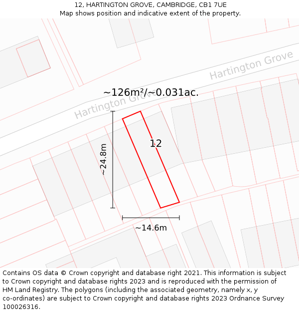 12, HARTINGTON GROVE, CAMBRIDGE, CB1 7UE: Plot and title map