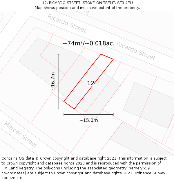 12, RICARDO STREET, STOKE-ON-TRENT, ST3 4EU: Plot and title map