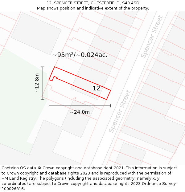 12, SPENCER STREET, CHESTERFIELD, S40 4SD: Plot and title map