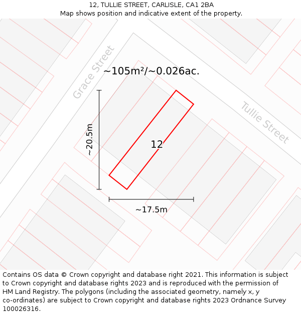 12, TULLIE STREET, CARLISLE, CA1 2BA: Plot and title map