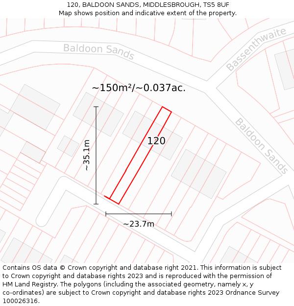 120, BALDOON SANDS, MIDDLESBROUGH, TS5 8UF: Plot and title map