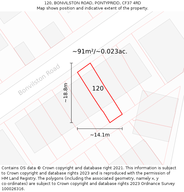 120, BONVILSTON ROAD, PONTYPRIDD, CF37 4RD: Plot and title map
