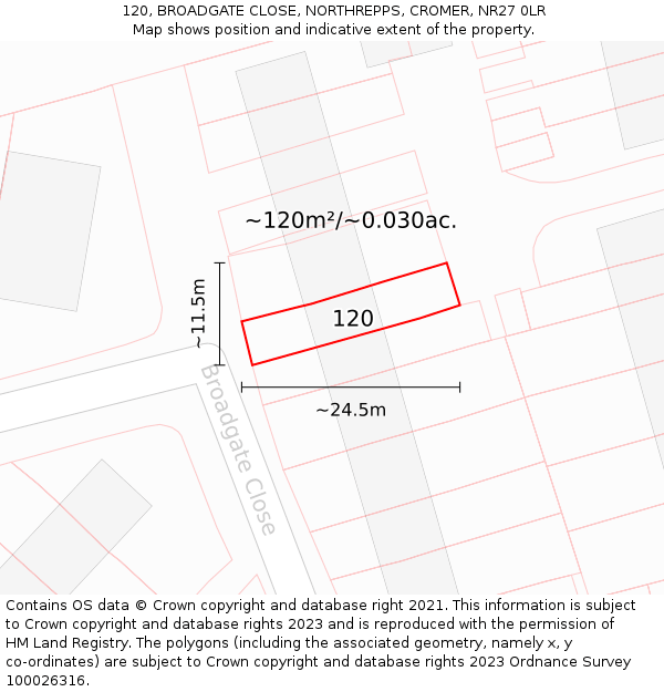 120, BROADGATE CLOSE, NORTHREPPS, CROMER, NR27 0LR: Plot and title map