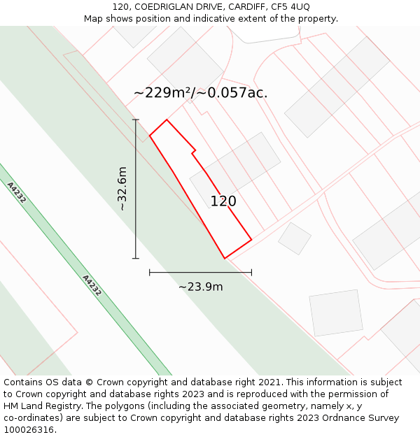 120, COEDRIGLAN DRIVE, CARDIFF, CF5 4UQ: Plot and title map