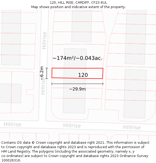 120, HILL RISE, CARDIFF, CF23 6UL: Plot and title map