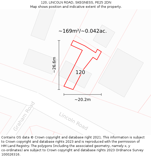 120, LINCOLN ROAD, SKEGNESS, PE25 2DN: Plot and title map