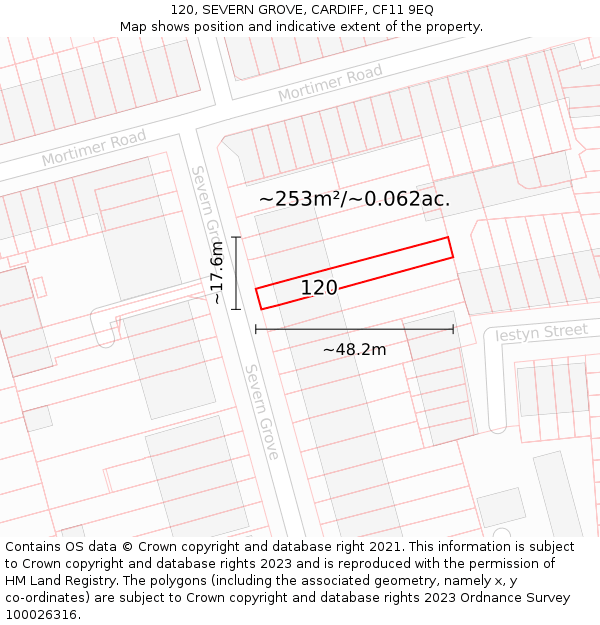 120, SEVERN GROVE, CARDIFF, CF11 9EQ: Plot and title map