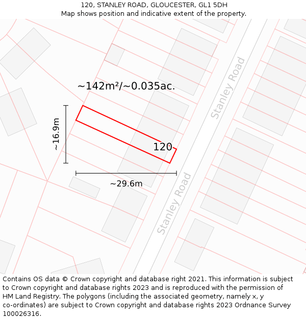 120, STANLEY ROAD, GLOUCESTER, GL1 5DH: Plot and title map