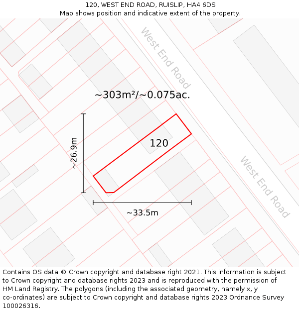 120, WEST END ROAD, RUISLIP, HA4 6DS: Plot and title map