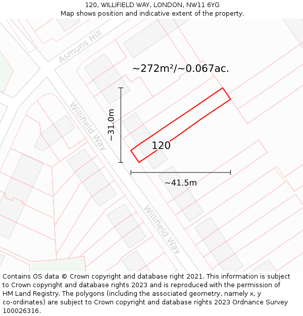 120, WILLIFIELD WAY, LONDON, NW11 6YG: Plot and title map