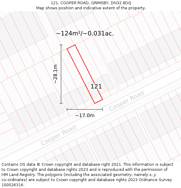 121, COOPER ROAD, GRIMSBY, DN32 8DQ: Plot and title map