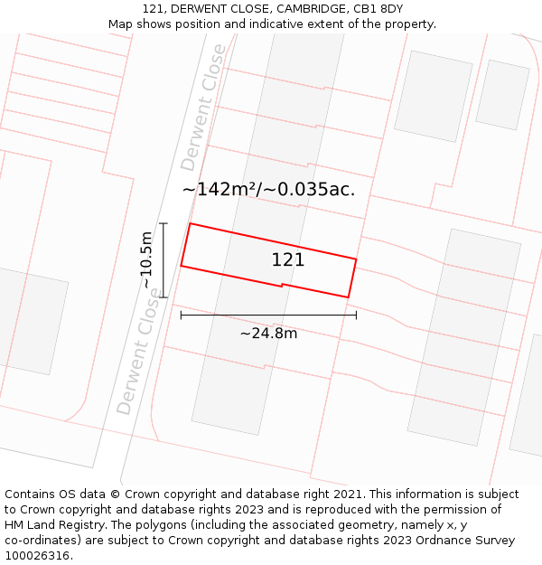 121, DERWENT CLOSE, CAMBRIDGE, CB1 8DY: Plot and title map