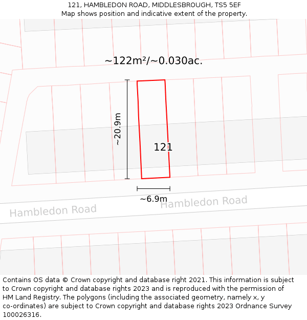 121, HAMBLEDON ROAD, MIDDLESBROUGH, TS5 5EF: Plot and title map
