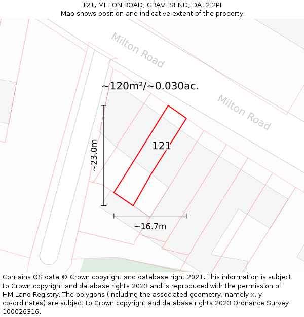 121, MILTON ROAD, GRAVESEND, DA12 2PF: Plot and title map