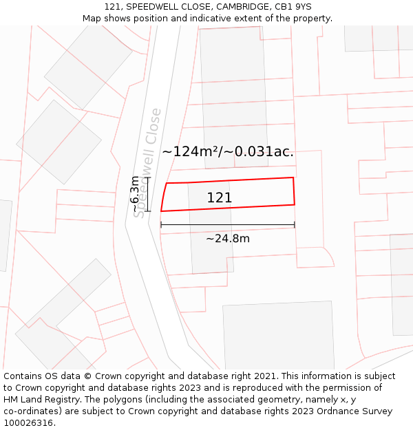 121, SPEEDWELL CLOSE, CAMBRIDGE, CB1 9YS: Plot and title map